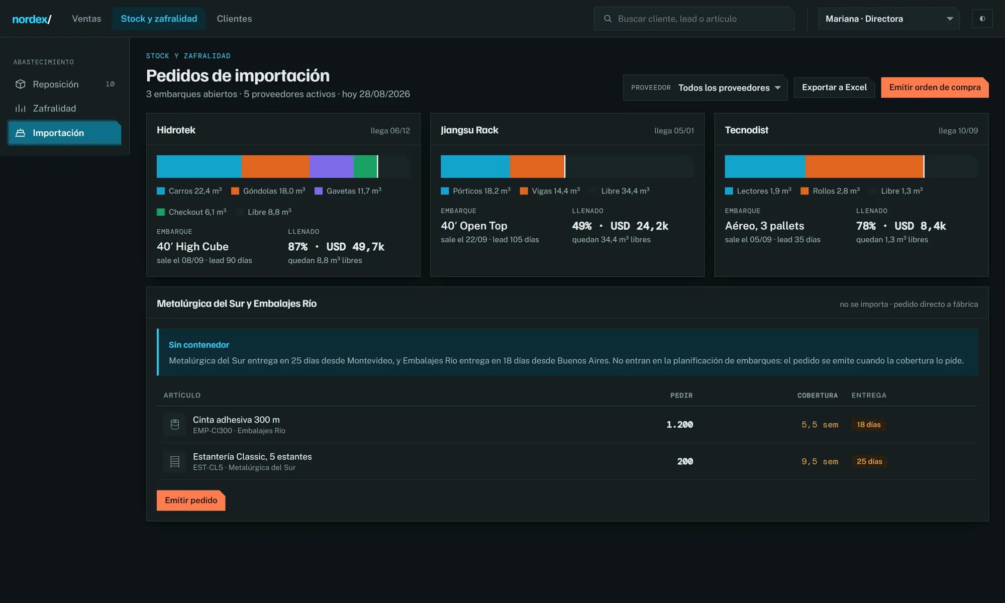 Pedidos de importación y ocupación de contenedores