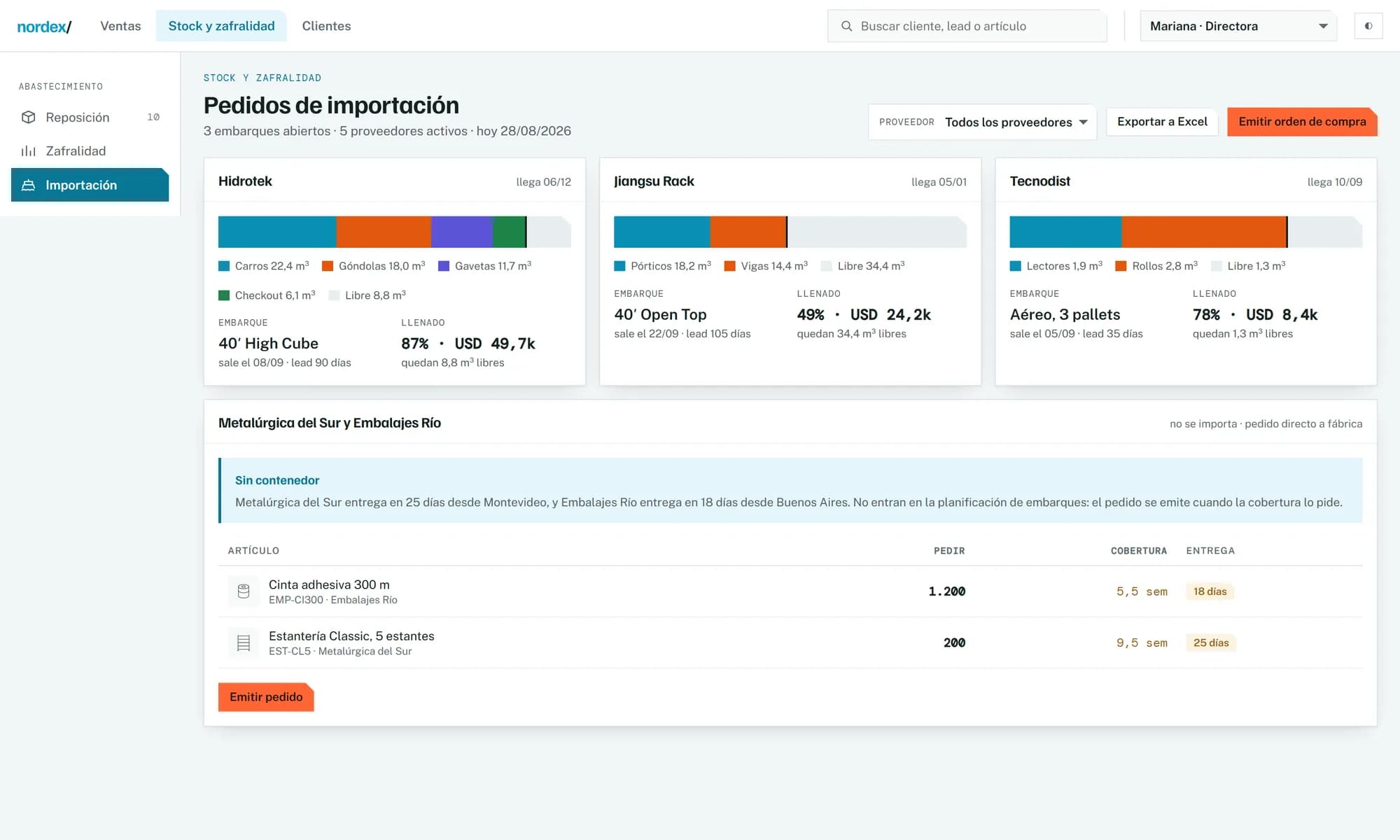 Pedidos de importación y ocupación de contenedores